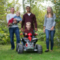 Exploring the Services Provided by Nonprofit Organizations in Minneapolis, MN