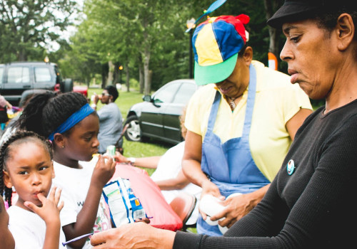 Supporting Nonprofit Organizations in Minneapolis, MN: Beyond Monetary Donations
