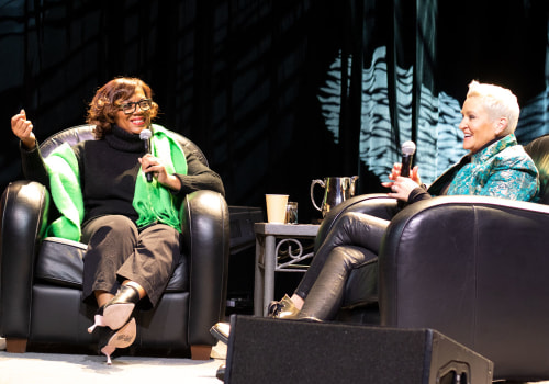 Measuring Success: How Nonprofit Organizations in Minneapolis, MN Track Their Impact